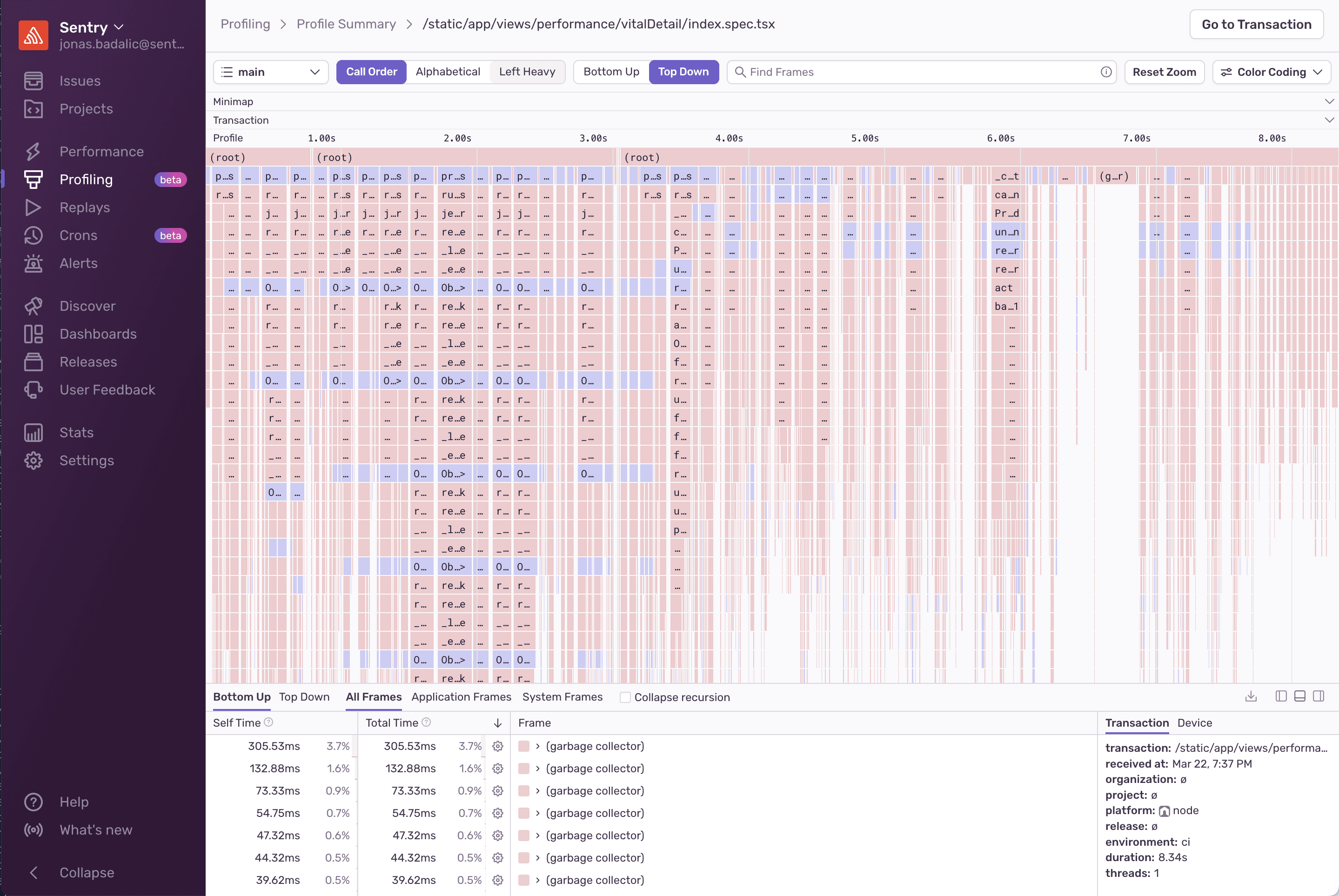 "Hairy" flame graph